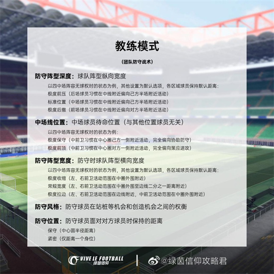 绿茵信仰经理排位赛怎么玩 绿茵信仰经理排位赛攻略大全(2)