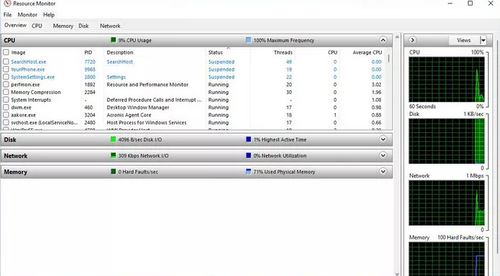 win11cpu占用率怎么看 win11cpu占用率查看方法(1)