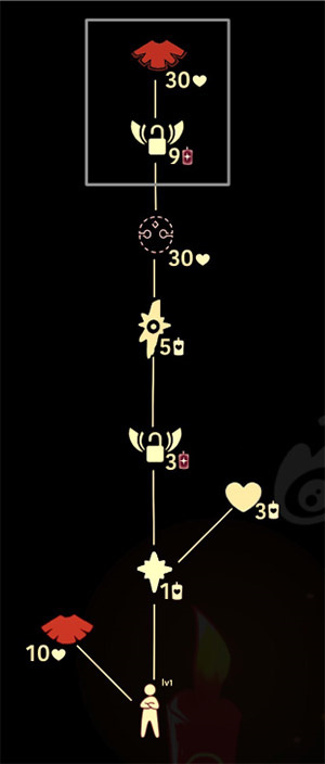 光遇黑脸面具兑换表多少颗心 光遇黑脸面具兑换表最新分享(1)
