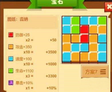 疯狂骑士团宝石攻略图文 疯狂骑士团宝石镶嵌攻略大全(2)