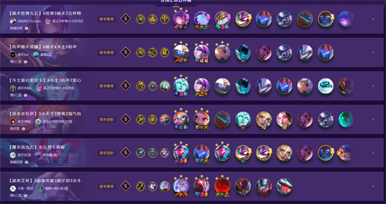 云顶之弈最新版本最强阵容12.23怎么玩 云顶之弈最新版本最强阵容12.23版本分享(1)