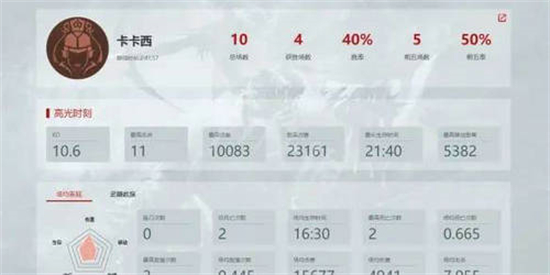 永劫无间战绩查询方法是什么 永劫无间战绩查询方法介绍(1)