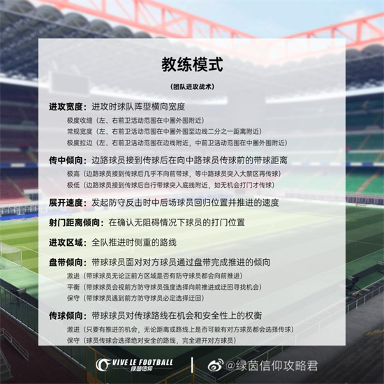绿茵信仰经理排位赛怎么玩 绿茵信仰经理排位赛攻略大全(1)