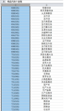 修仙家族模拟器物品代码表最新 修仙家族模拟器物品代码合集