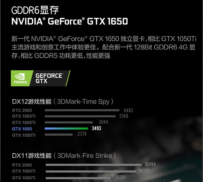 适合csgo的笔记本电脑推荐介绍(4)