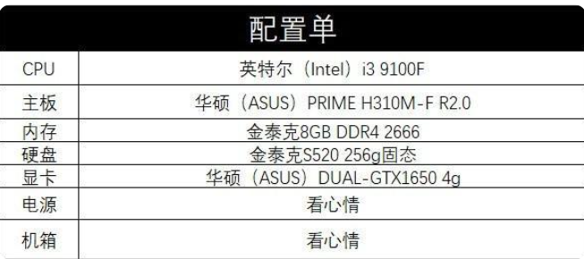 详解跑分测试中鲁大师40万电脑值多少钱(4)