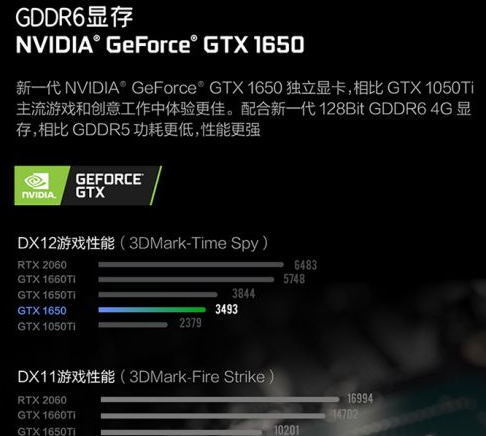 详解玩csgo买什么笔记本好(3)