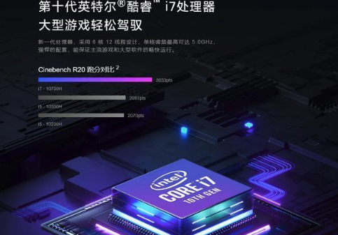 详解小米笔记本哪款最适合学生用(1)