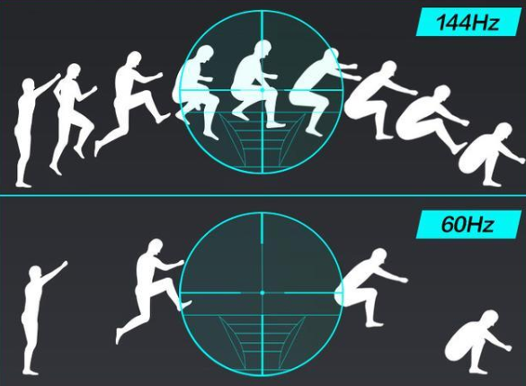 详解玩csgo买什么笔记本好(4)