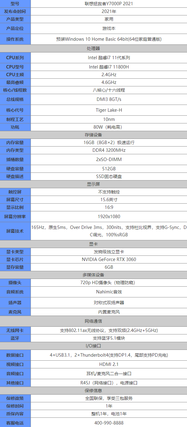 联想Y7000p2021参数配置分析(1)