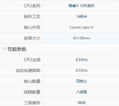 详解玩csgo买什么笔记本好(2)