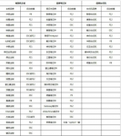系统格式化重装系统