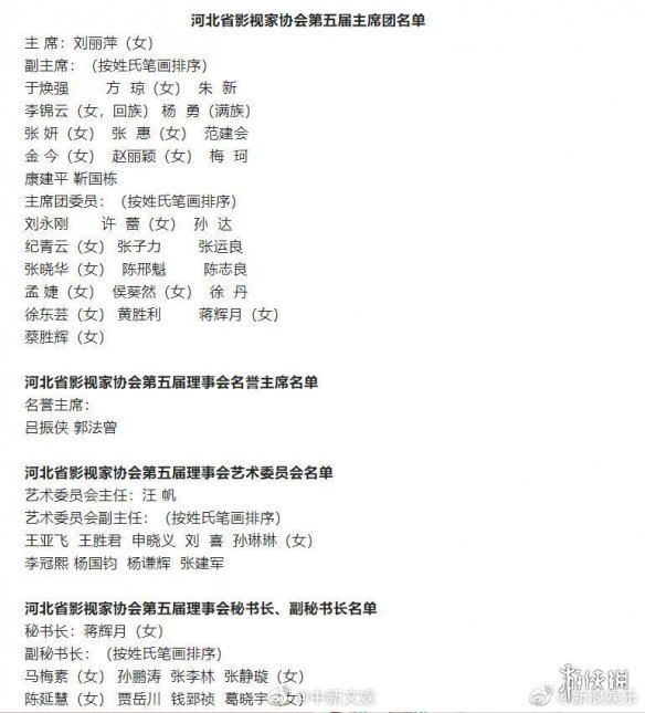 赵丽颖任河北省影视家协会副主席 赵丽颖参加河北省影视艺术家协会代表大会
