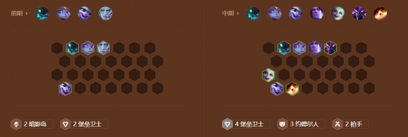 《金铲铲之战》祖安枪手崔丝塔娜怎么玩 S9祖安枪手崔丝塔娜阵容攻略