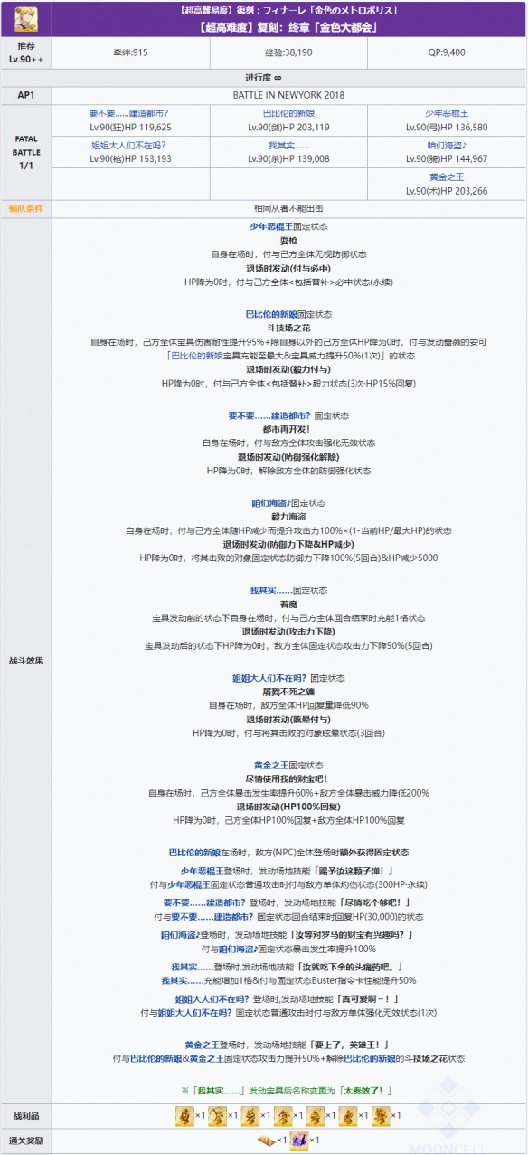 《FGO》金色大都会高难攻略 终章金色大都会超高难本打法