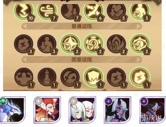 《剑与远征》旋沙轨道攻略 旋沙轨道怎么玩