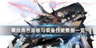 《白夜极光》薇丝怎么样 薇丝角色面板与装备技能数据一览