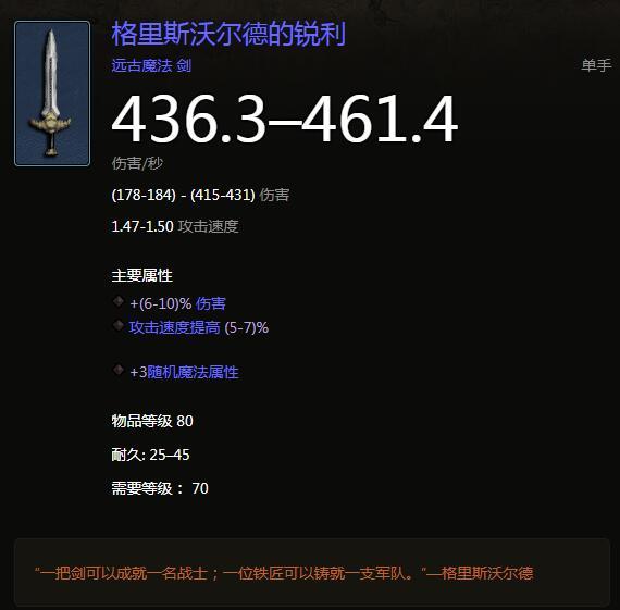 暗黑破坏神装备大全(你都集齐了吗？)
