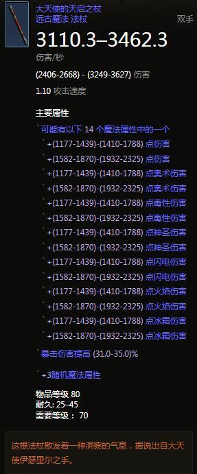 暗黑破坏神装备大全(你都集齐了吗？)