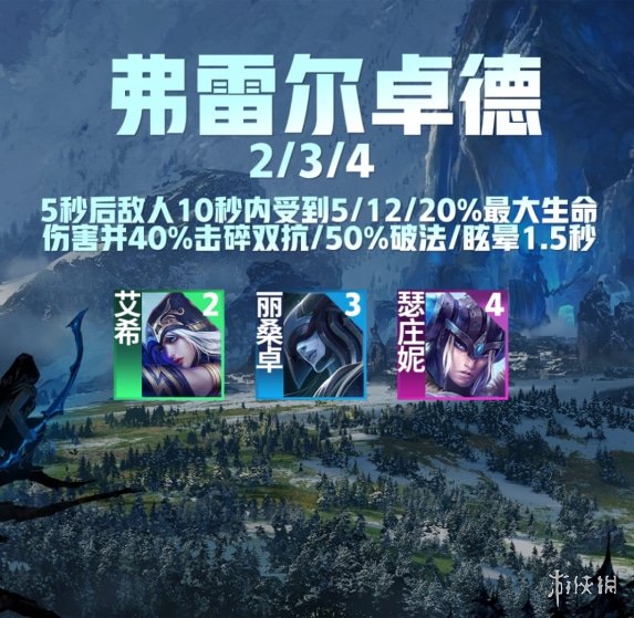 《云顶之弈手游》s9费雷尔卓德羁绊介绍