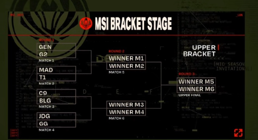 msi5.14赛程 2023英雄联盟季中冠军赛5月14日赛程