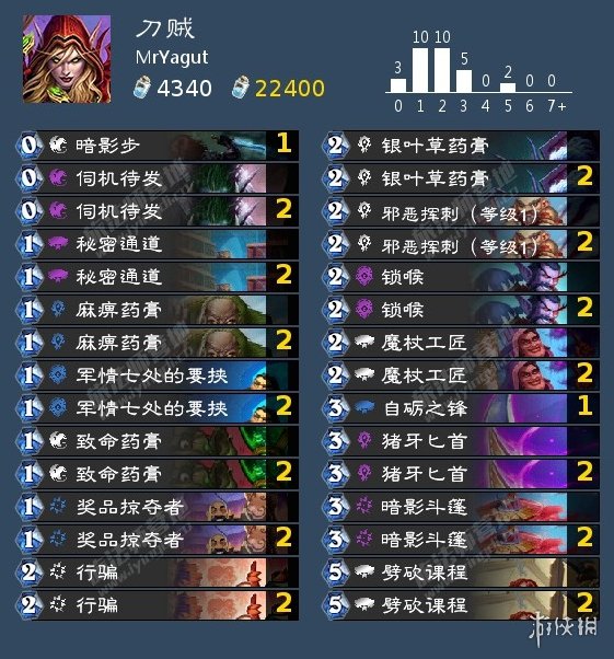 《炉石传说》暴风城卡组分享 暴风城首日卡组推荐