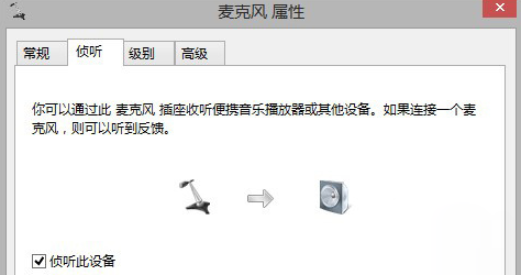 重装win8.1之后关机自动重启怎么办?
