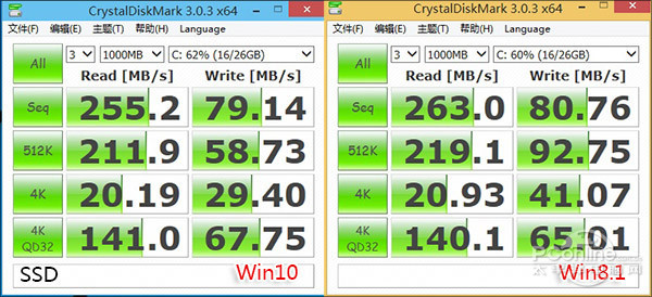 win10系统怎么样|win10系统和win8比哪个好