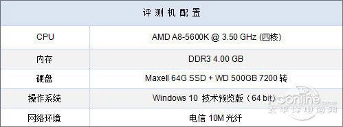win10系统怎么样|win10系统和win8比哪个好