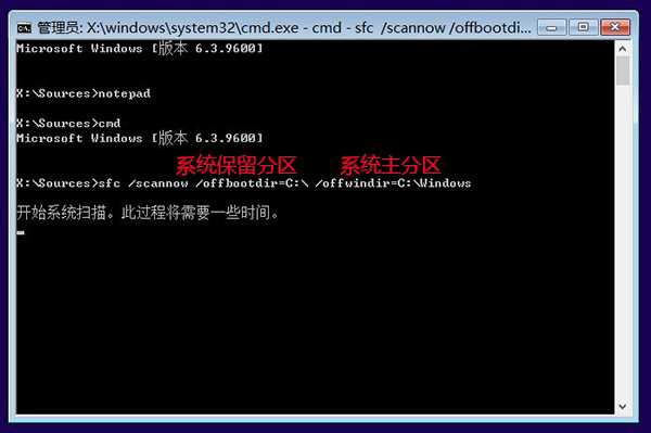 如何解决Win8.1 Update无法启动?