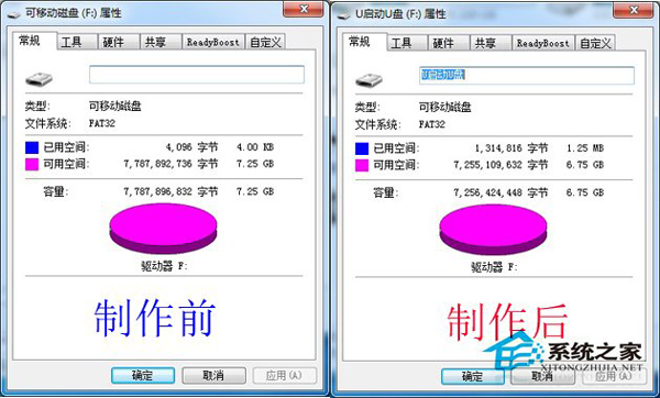 装机PE后U盘只剩300M恢复方法