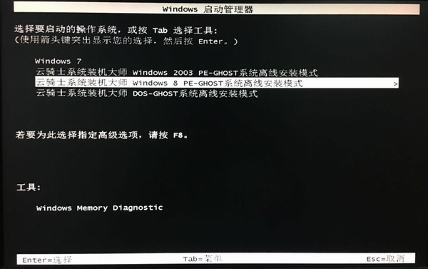 本地版重装系统win7旗舰版64图解教程