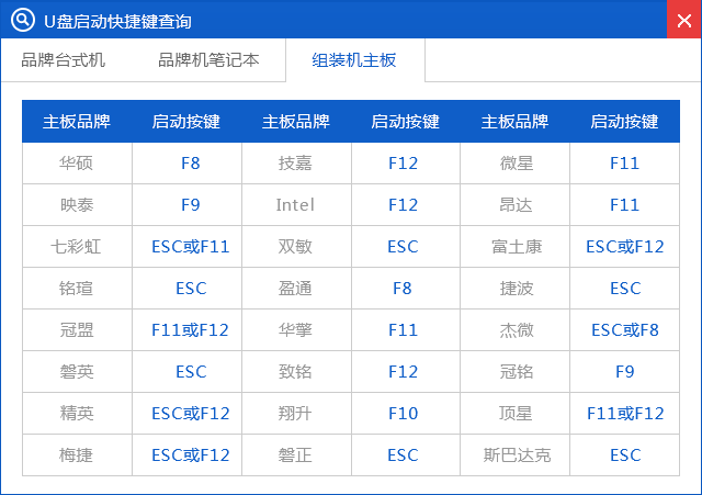 GhostWin7 sp1旗舰装机版安装教程