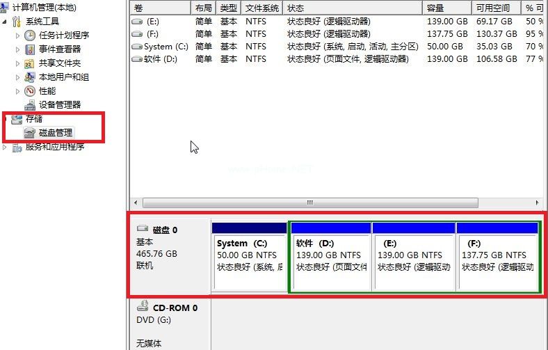 win764系统要求有什么呢?