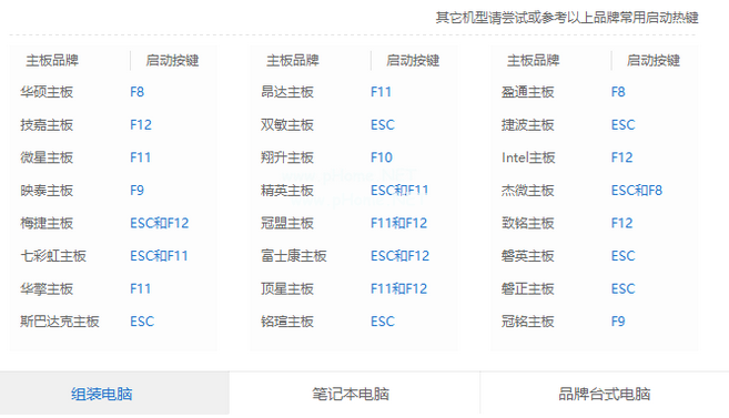 ghost系统之家下载