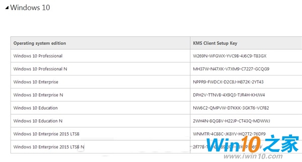 官方批量win10激活码