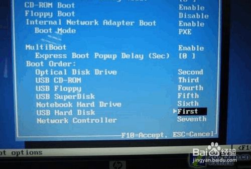 U盘安装win7 32雨林木风图文教程