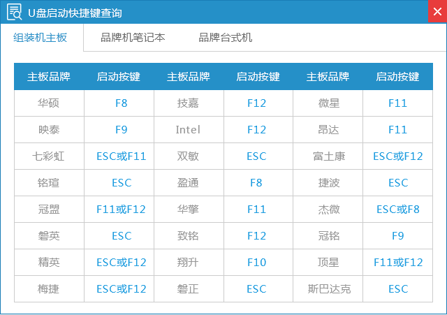 小白u盘启动盘制作工具使用教程