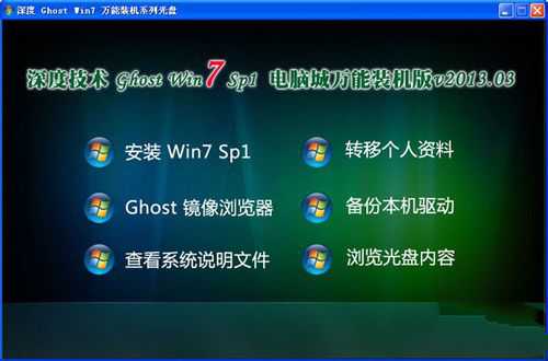 win7光盘系统盘制作方法