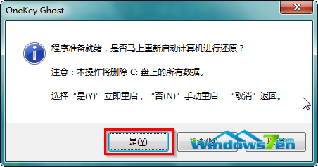 超级简单的雨林木风win7系统安装步骤