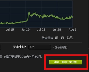 CSGO开箱的武器要多久才可以交易？CSGO开箱的东西可以直接卖吗？