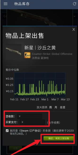 CSGO的枪怎么卖钱？CSGO的皮肤怎么卖？