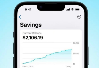Apple Card国内怎么申请?Apple Card有什么用?