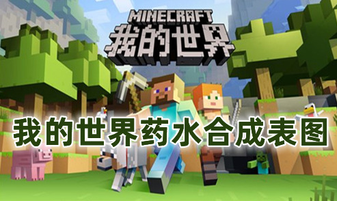 我的世界药水合成表图 我的世界药水合成表图大全一览