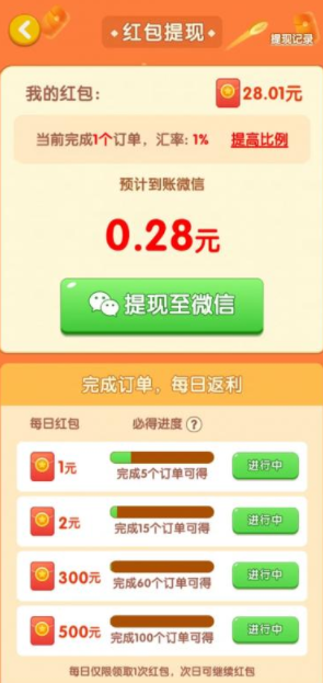 小小花店赚钱是真的吗?小小花店能提现吗?