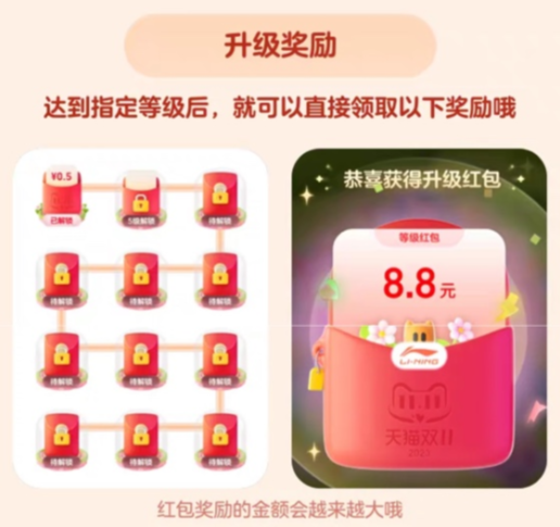 幻想岛总动员攻略 双十一幻想岛总动员一共多少级?红包有多少?