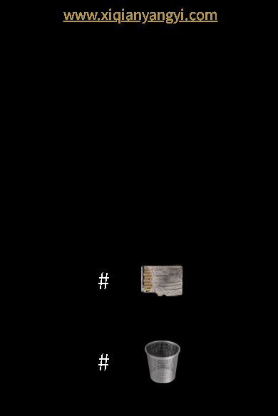 易烊千玺网站登录入口 易烊千玺网站视频怎么关