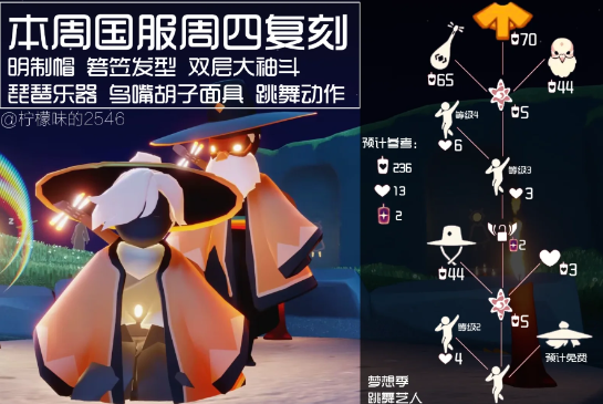 光遇道袍复刻兑换图 光遇道袍复刻要多少蜡烛