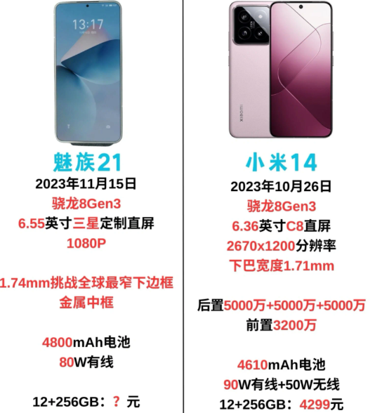 魅族21什么时候上市？魅族21参数配置