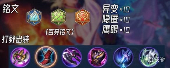 王者荣耀夏洛特2024新版出装铭文推荐